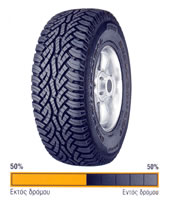 Ελαστικά Continental Κέντρο Ελαστικών